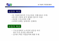 [기업경영]구조조정의 모범사례 < 두산(DOOSAN) >-20
