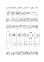 [기업분석]삼성SDI의 재무분석 및 경영분석-5