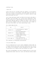 [전시회사업]전시회의 서비스마케팅에 대한 분석-15