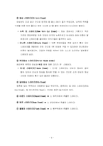 [호텔경영론]식사의 분류와 메뉴-10