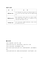 [호텔경영론]식사의 분류와 메뉴-19