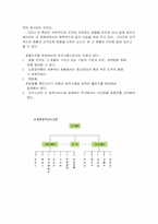 [호텔경영론]호텔기업의 조직-12