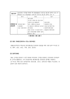 [호텔경영론]호텔기업의 조직-14