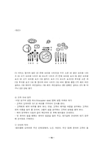 [호텔경영]호텔 식음료의 기능과 호텔 식당의 조직경영-16