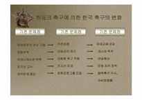 [리더쉽이론]경제경영 전문가 3인이 분석한 히딩크의 파워 리더쉽-4