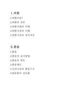 [금융관리]외환과 환율에 관한 조사-1