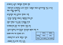 [독서감상문]경영 독후감 `재벌개혁은 끝났는가 ` 를 읽고-14