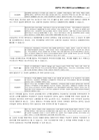 [금융용어]증권관련 용어에 관한 총정리-14