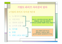 [경영독후감]디지탈 경영전략 `기업 성장을 방해하는 10가지 증상`을 읽고.-5