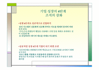 [경영독후감]디지탈 경영전략 `기업 성장을 방해하는 10가지 증상`을 읽고.-11