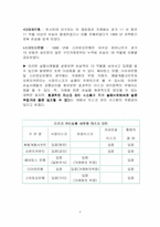 [금융리스크관리]KGI증권의 리스크관리 사례조사 및 분석-8