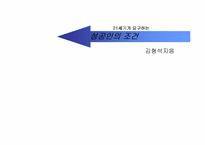 [독서감상문]경영전략 독후감 `21세기가 요구하는 성공인의 조건`-1