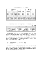 [호텔경영]리츠칼튼호텔의 경영전략분석-7