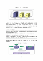 [호텔경영]리츠칼튼호텔의 경영전략분석-10