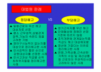 [노사관계]구조조정과 정리해고의 노조측입장에 대한 정리-6