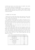 [노사관계론]연봉제 도입과 노동의 대응 발표-18