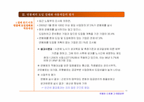 [노사관계론]연봉제 도입과 그 대응방안 발표 - 노조측의 입장을 중심으로-10