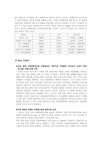 [전시시설경영]COEX 컨벤션센터의 현황 및 분석-12