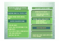 [독서감상문]경영전략 `도요타 최강경영`을 읽고-9