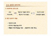 [독후감]히로시 기리우의 `21세기 , 성장하는 기업의 조건`-13