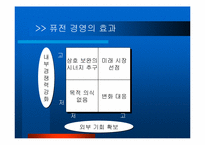 [기업경영]디지털 경영전략 레포트-7