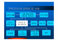 [기업경영]디지털 경영전략 레포트-9