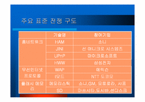 [기업경영]디지털 경영전략 레포트-10