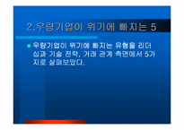 [기업경영]디지털 경영전략 레포트-13
