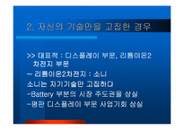 [기업경영]디지털 경영전략 레포트-15
