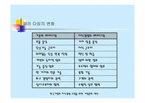 [독서감상문]오해진의 기업문화를 바꿔야 지식경영이 산다.-5