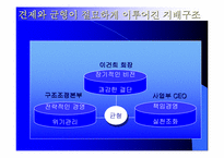 [독서감상문]`삼성전자 왜 강한가`를 읽고-3