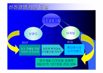 [독서감상문]`삼성전자 왜 강한가`를 읽고-6