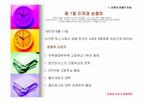 [경영독후감]손정의 21세기 경영전략-3
