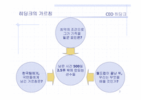 [독서감상문]조직혁신의 관점에서 바라본 히딩크 `CEO 히딩크`-2