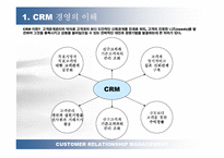 [독서감상문]경영전략 독후감`CRM 경영혁명`-3