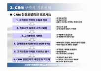[독서감상문]경영전략 독후감`CRM 경영혁명`-7