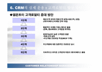 [독서감상문]경영전략 독후감`CRM 경영혁명`-10