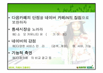 [경영분석] NHN 의 네이버 `카페iN` 분석-18