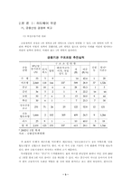 [경제발전론]금융개혁에 관한 연구-3