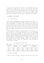 [경제발전론]금융개혁에 관한 연구-6