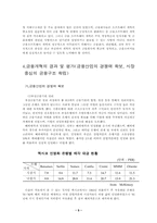[경제발전론]금융개혁에 관한 연구-15
