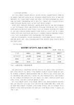 [경제발전론]금융개혁에 관한 연구-17