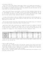 [기업정책]대우의 기업구조조정 사례분석-2