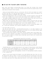 [기업정책]대우의 기업구조조정 사례분석-5