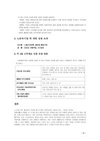 [경제통계분석]주5일근무제의 외국사례와 방안에 대하여-4