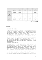 [국제협약]그린라운드에 관한 분석 및 문제점과 대응방안-4