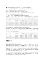 [성정체성]집단의 특성을 통해 바라본 동성애-4