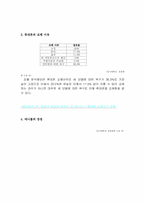 [광고전략]이동통신 시장- 삼성 휴대폰 `애니콜`의 마케팅전략-5