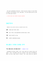 [광고전략]이동통신 시장- 삼성 휴대폰 `애니콜`의 마케팅전략-7