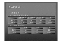 [대학문화]대학생의 식생활 조사 계획서-7